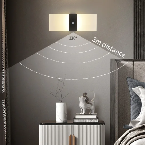 Luminária de Parede LED Moderna com Sensor de Movimento | Loja Tramo