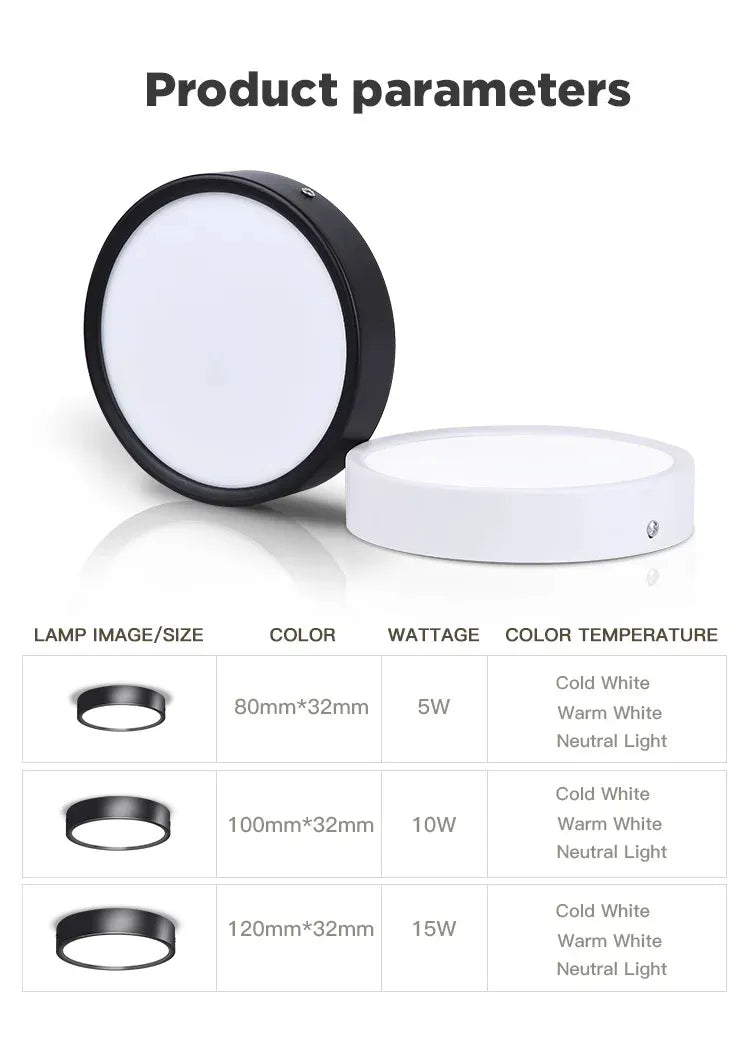Plafon LED Ultra Fino | Loja Tramo