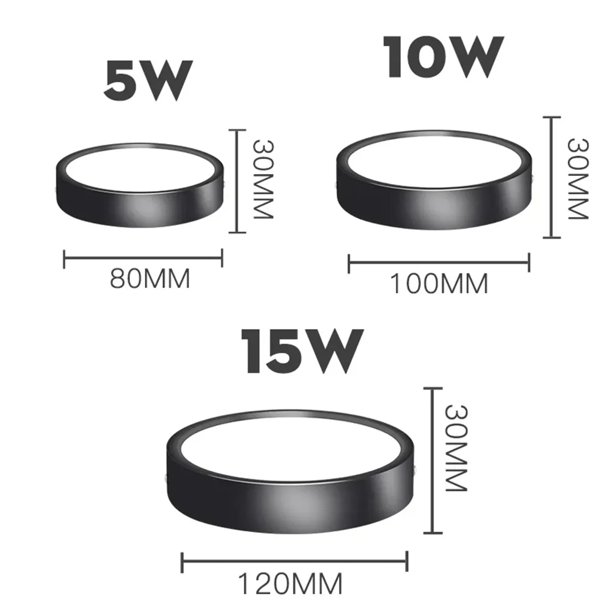 Plafon LED Ultra Fino | Loja Tramo